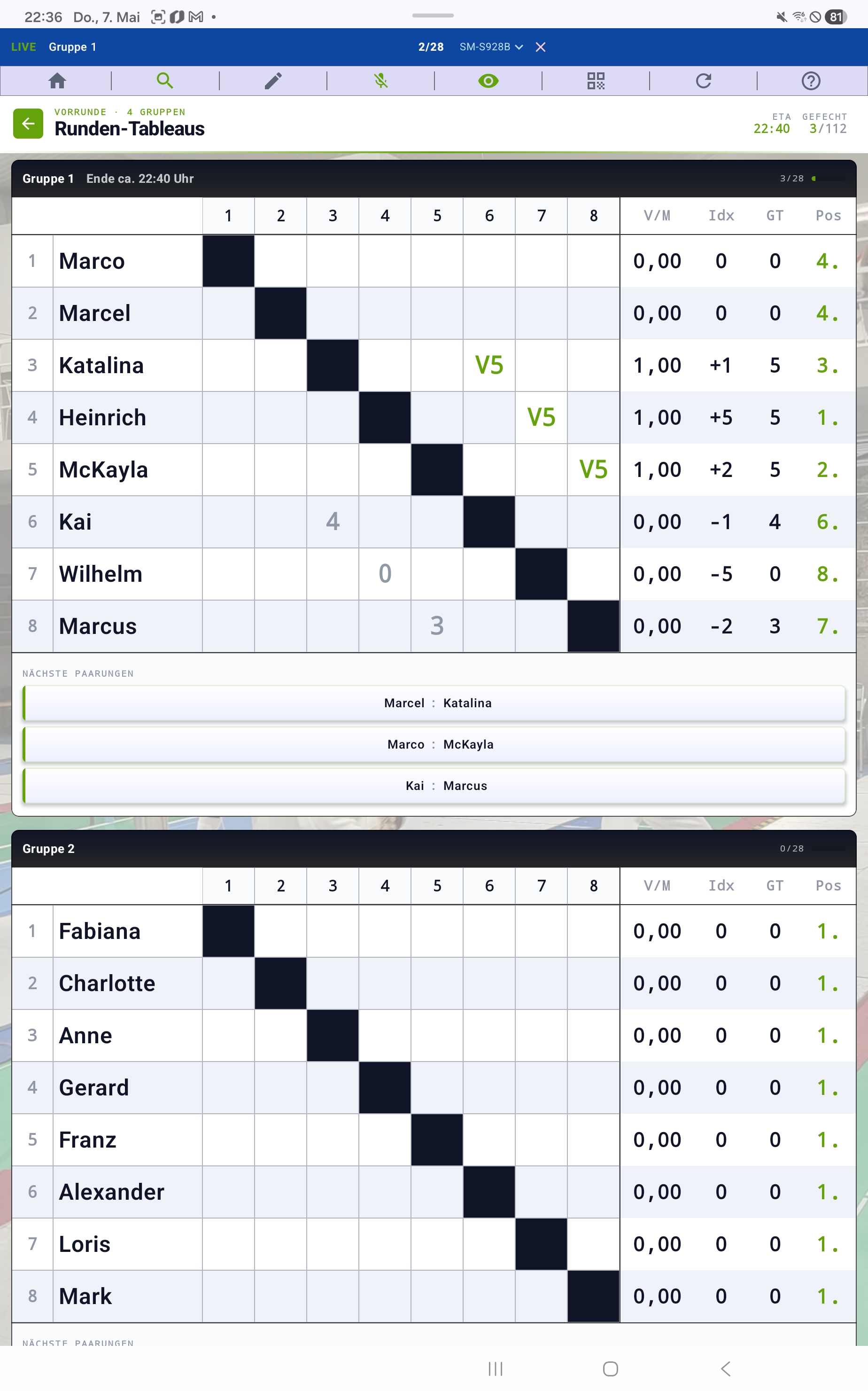 Screenshot: Master-Tablet mit Live-Banner einer an einen Client abgegebenen Pool-Gruppe